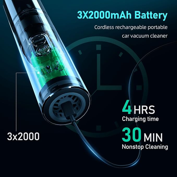 Car Vacuum Cleaner, 95W/19Kpa/30Mins, Mini High Power Pet Portable Handheld - Image 6