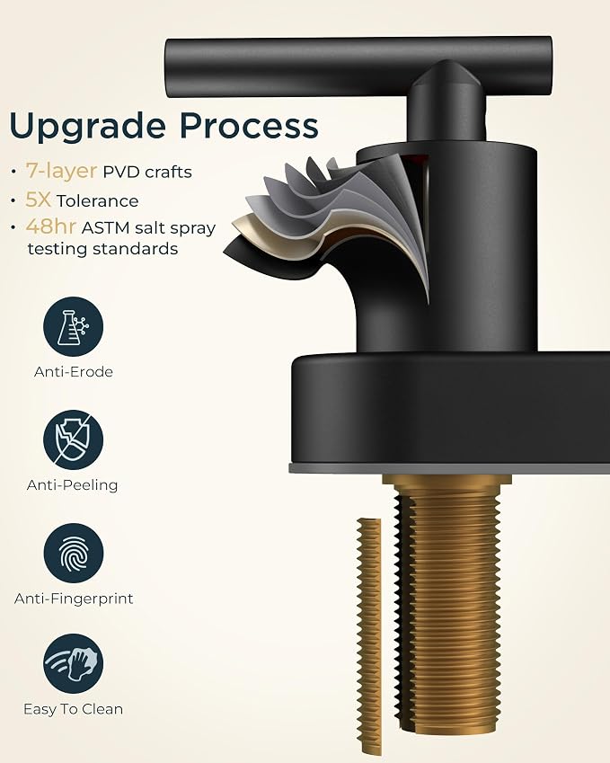 FORIOUS 4 Inch Centerset Bathroom Faucet Black 2 Hole, Two Handle Matte Black 4 - Image 6
