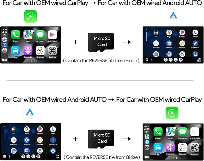 Binize Carplay Ai Box Android 13 AndroidAuto AI Box Wireless Carplay - Image 8