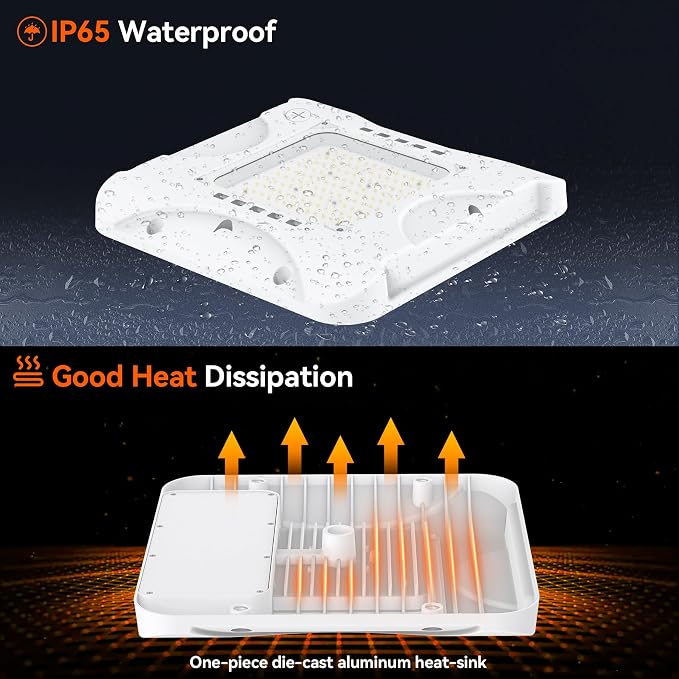 BBESTLED LED Canopy Light with 150W/120W/90W Adjustable, ETL&DLC Listed - Image 6