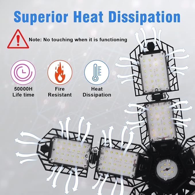 LED Garage Lights Bulb 10+1 Panels 2 Pack -200W, 20000LM 6500K Led Shop Light - Image 3