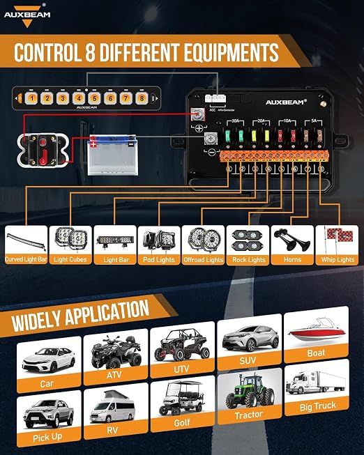 Auxbeam 8 Gang Slim Switch Panel Bluetooth RGB AS-800 - Image 9