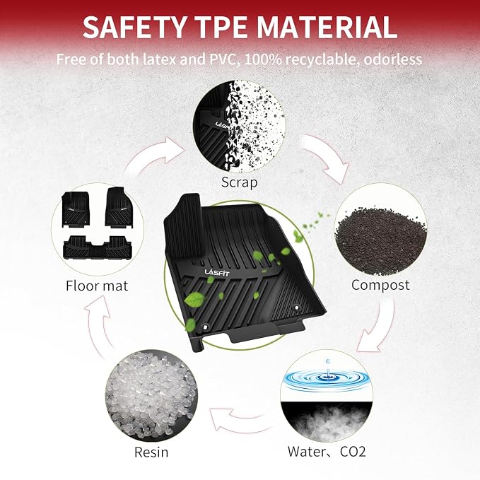 LASFIT Floor Mats for Toyota Highlander 2014-2019 All Weather Custom Fit Floor - Image 5