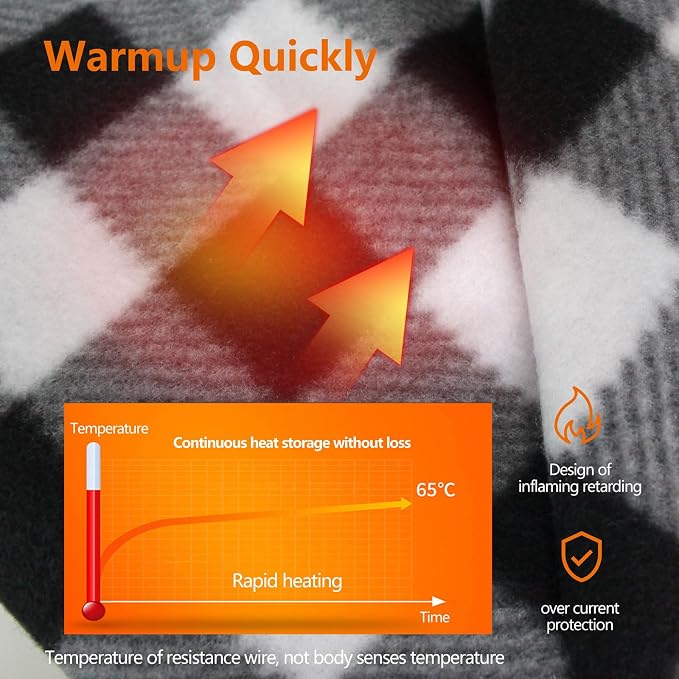 Electric Blanket, 12 Volt Heated Blanket, Car Heated Travel Blanket, - Image 6