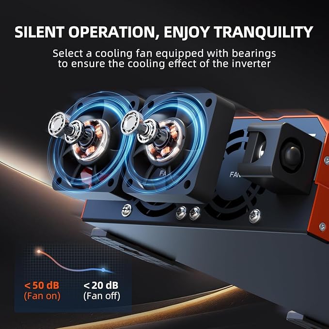 3080W Pure Sine Wave Inverter, 24V DC to 110V/120V AC, 9000W Peak, 5V/2.1A USB - Image 8