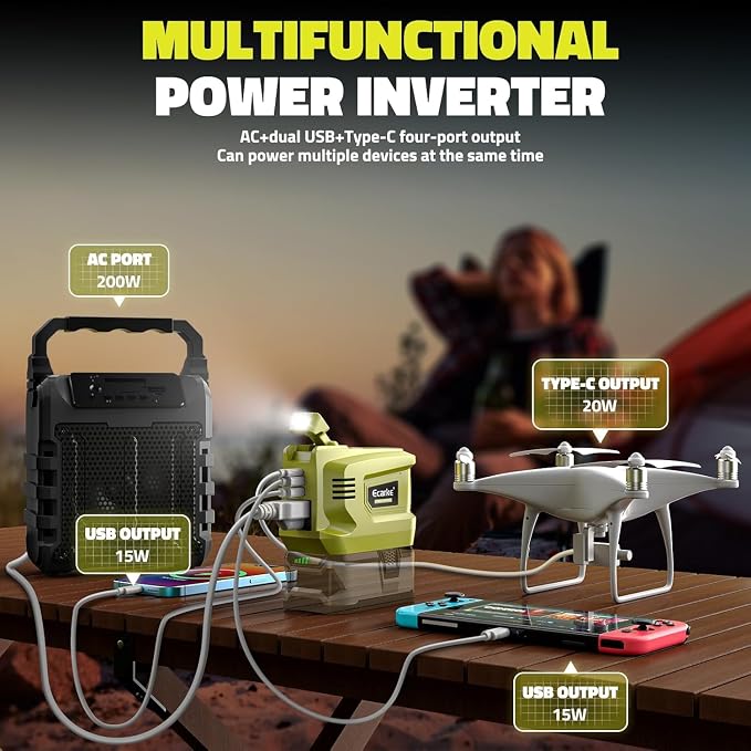 Power Inverter Compatible with Ryobi 18V Battery, DC 18V to AC 110V~120V Power - Image 6