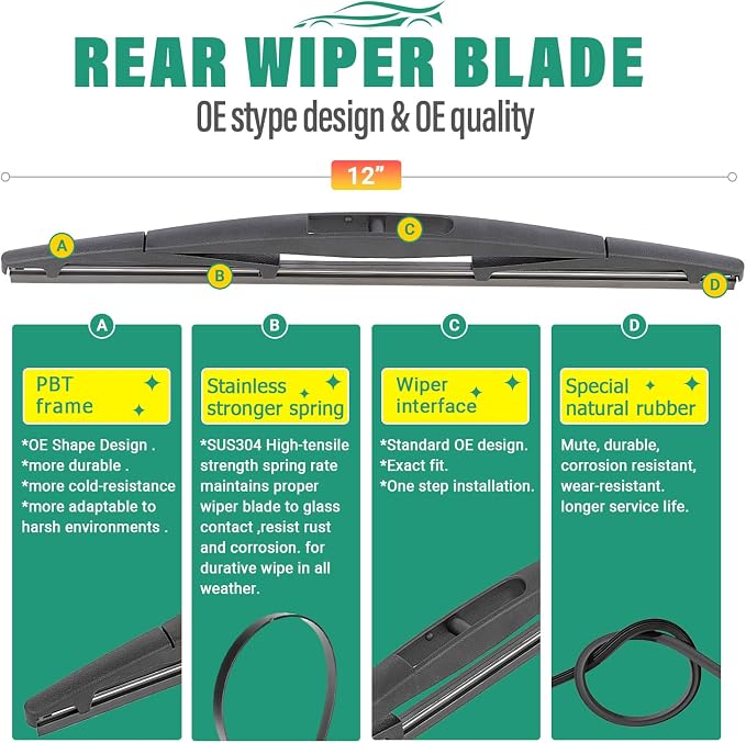 24" 20" 12" Windshield Wiper Blades Replacement - Image 4