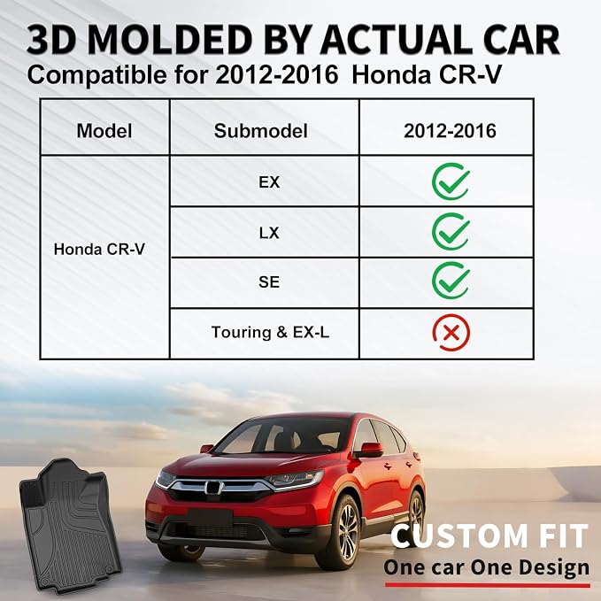 TTX LIGHTING Floor Mats for Honda CR-V CRV 2012 2013 2014 2015 2016 LX - Image 2