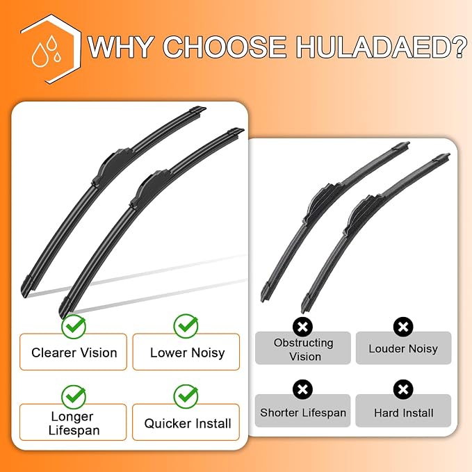 HULADAED® 26''+17''+14'' Windshield Wipers Replacement - Image 5