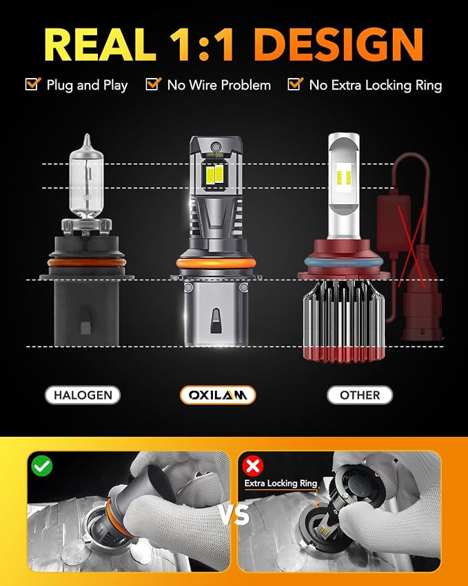 OXILAM 9004/HB1 LED Bulbs, 30000LM 800% Ultra-Bright, 6500K Pure White HB1 Fog - Image 4