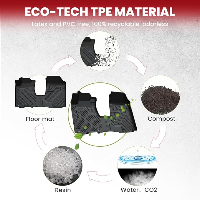 LASFIT Floor Mats & Trunk Mat for Honda CR-V CRV 2007 2008 2009 2010 2011 EX LX - Image 7