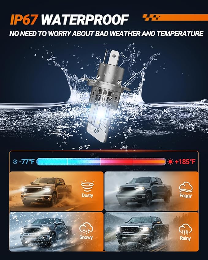 SEALIGHT H4 9003 HB2 Fog Bulbs, 30000LM 6500K Cool White, 1:1 Mini Size - Image 7