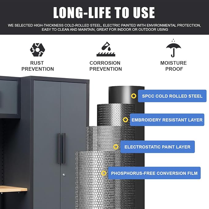 15-Piece Corner Garage Storage Cabinet System - Image 6