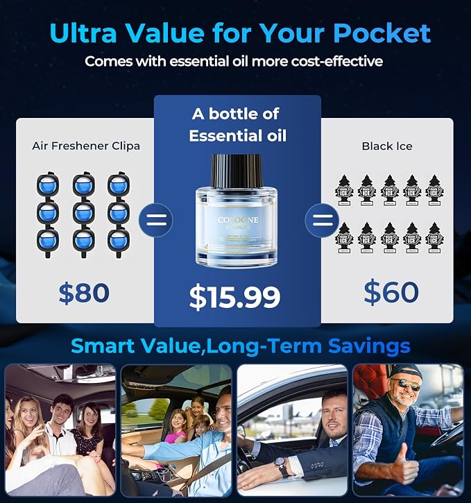 【Smart Misting Freshener·AI Auto On/Off】AREDAN Essential Oil Car Air - Image 5