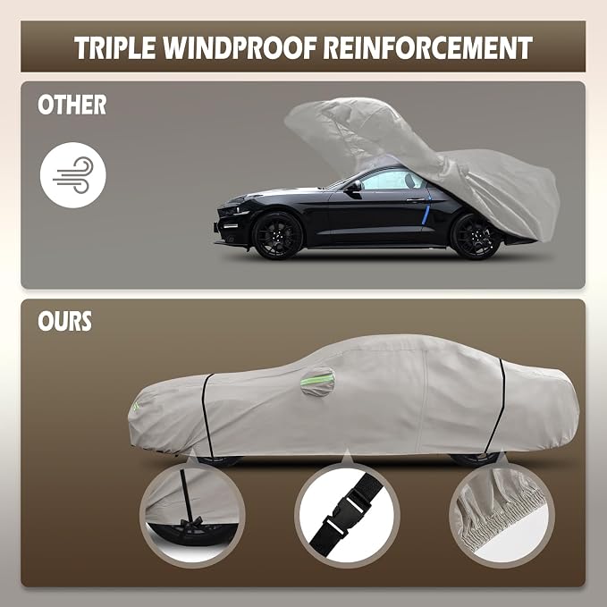 Migaven 6 Layers Car Cover Custom Fit - Image 4