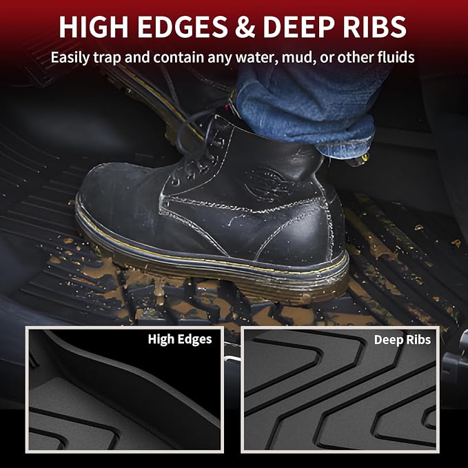 LASFIT Floor Mats Fit for Mazda CX5 2025 2024 2023 2022 2021 2020 2019 2018 - Image 4