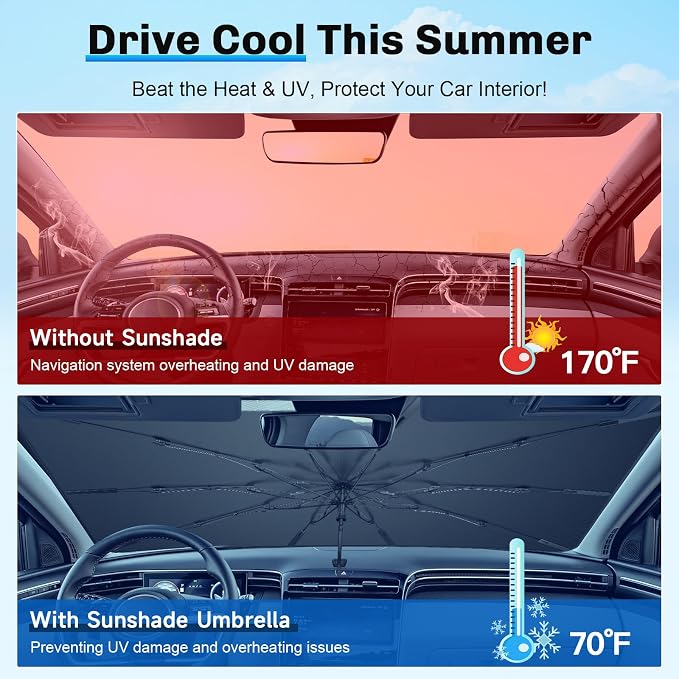 SXCY for 2022-2024 2025 Hyundai Tucson Windshield Umbrella Sunshade for 2024 - Image 7