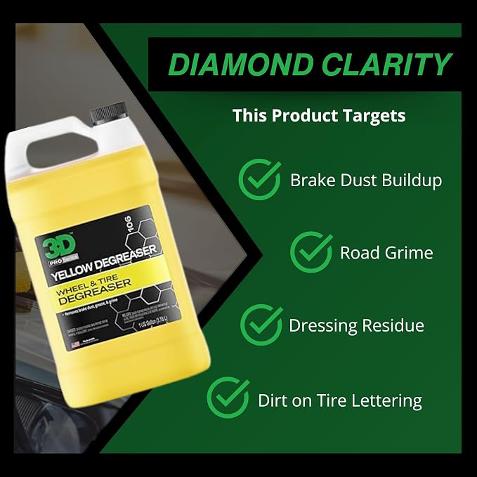 3D Yellow Degreaser – Non-Acid Wheel & Tire Cleaner Spray - Image 3