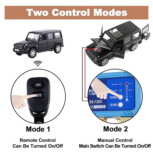 Kill Switch for Car, Battery Cut Off Switch 12V 120A, Smart Automatic Remote - Image 8