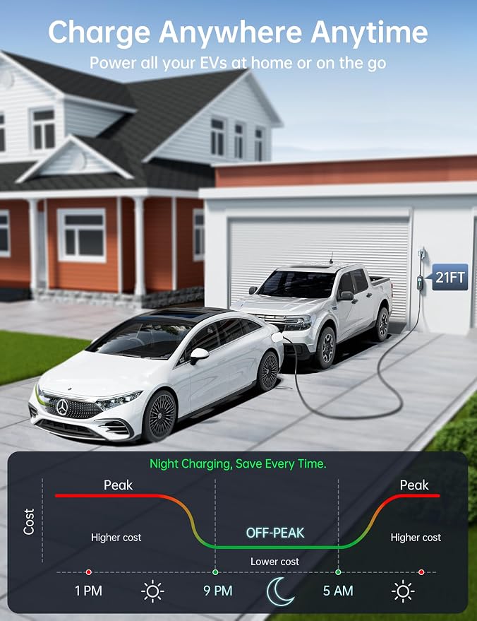 Raylix 16A Level 1&2 EV Charger, 110V-240V Electric Car Charger - Image 5