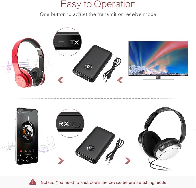 LOFICOPER Bluetooth Transmitter Receiver - Image 3