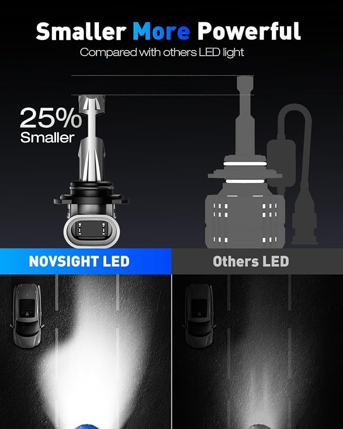 NOVSIGHT 9005 9006 Fog Light Bulbs - Image 5