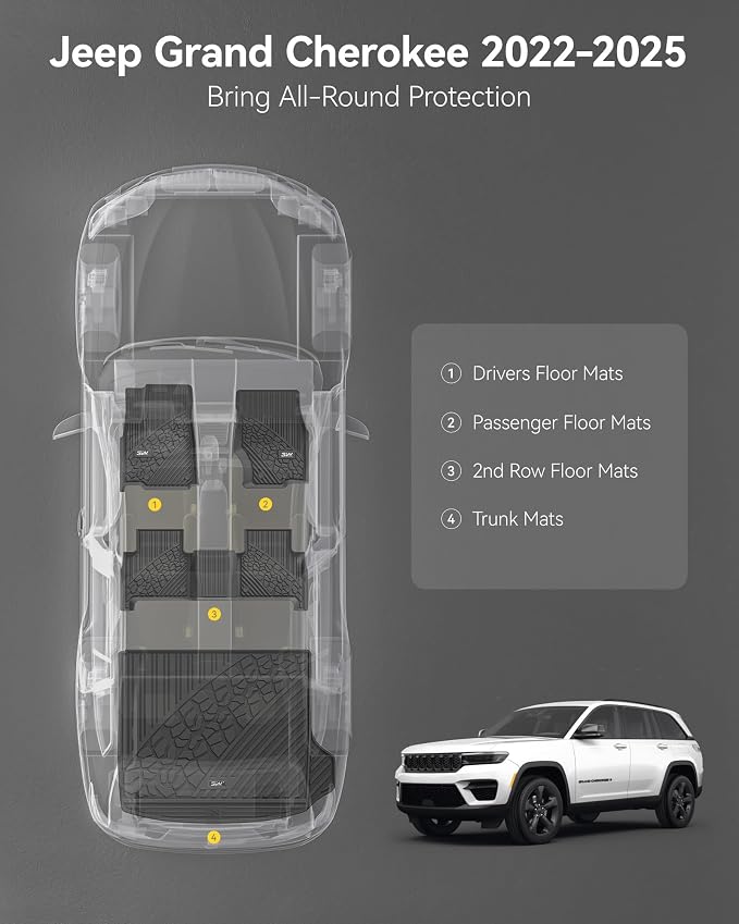 3W Floor Mats & Cargo Liner Fit - Image 2