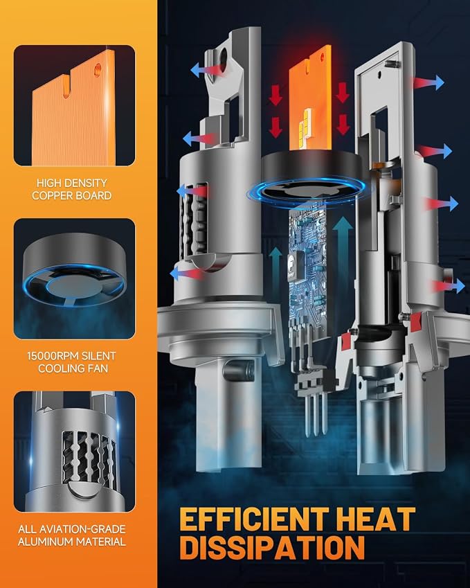 forenner Fahren H13/9008 LED Bulb Hi/Lo Beam, 900% Super Brighter 6500K - Image 5