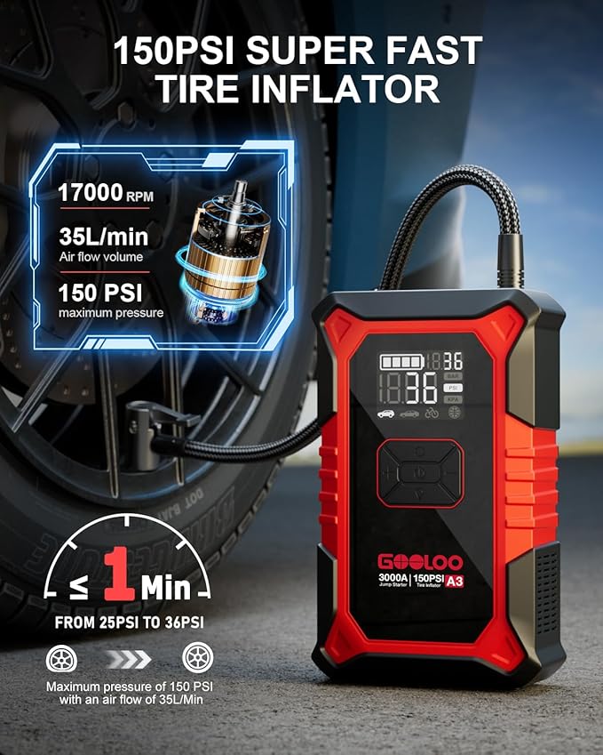 GOOLOO A3 Jump Starter with Air Compressor, 3000A Portable Car Battery Booster - Image 3