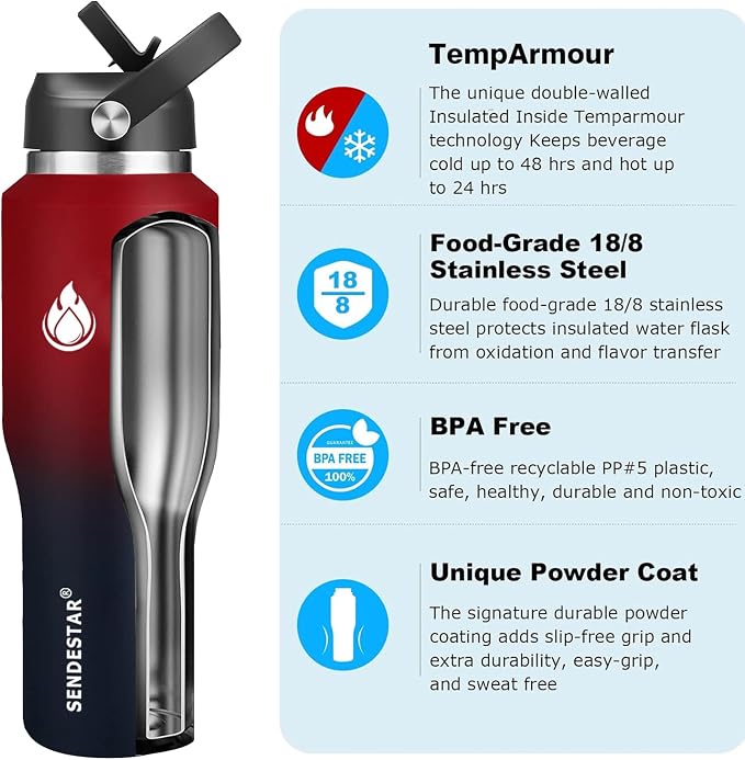 SENDESTAR 40oz Water Bottle Wide Mouth Stainless Steel Vacuum Insulated Double - Image 3