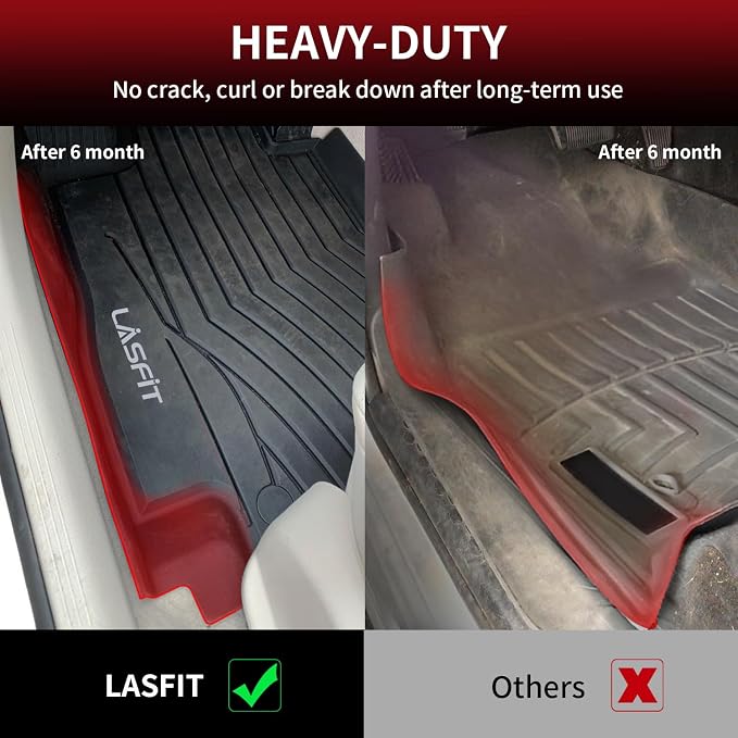 LASFIT Floor Mats for Mercedes Benz E Class 2017-2023 Fit Sedan & Wagon Only - Image 5