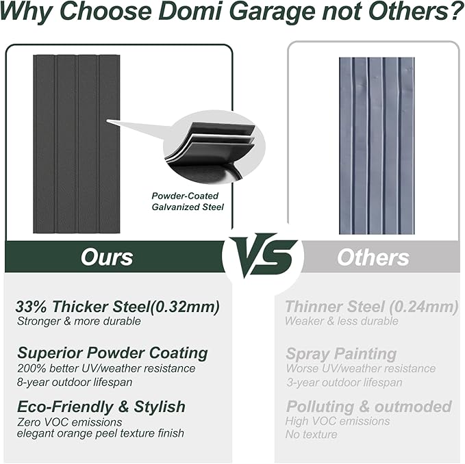 Domi 12’x20’ Outdoor Metal Garage Shed, All Weather Enclosed Carport - Image 3