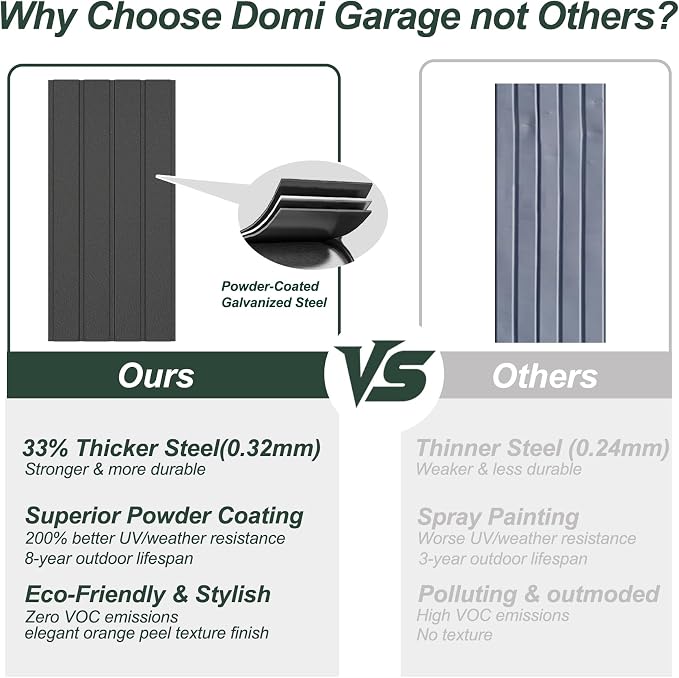 Domi 12’x15’ Outdoor Metal Garage Shed, Weatherproof Enclosed Carport - Image 4