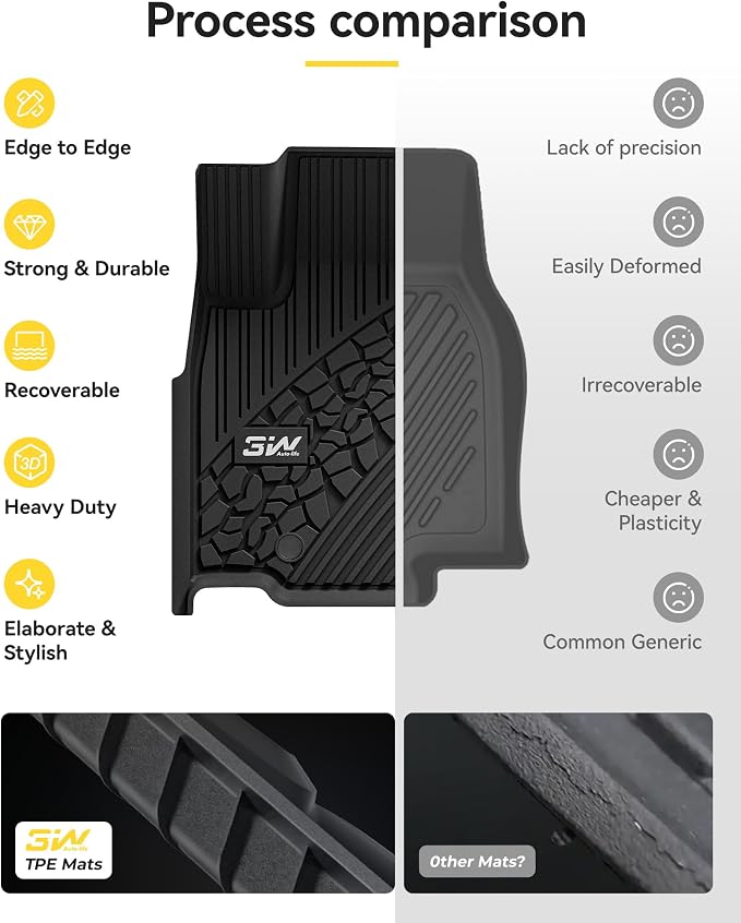 3W Floor Mats Fit for 2022-2025 Jeep Grand Cherokee TPE All Weather Custom Fit - Image 9