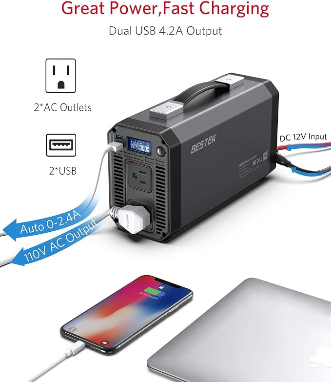 BESTEK 1200 Watt Power Inverter, 12V DC to 110V AC Car Inverter - Image 2