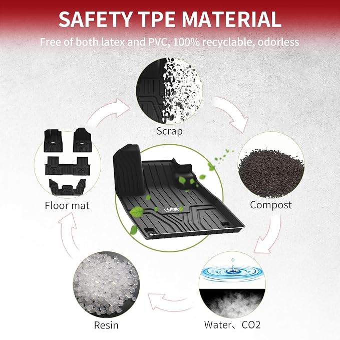 LASFIT Floor Mats for Honda Pilot 2023 2024 2025, All Weather Custom Fit TPE - Image 6