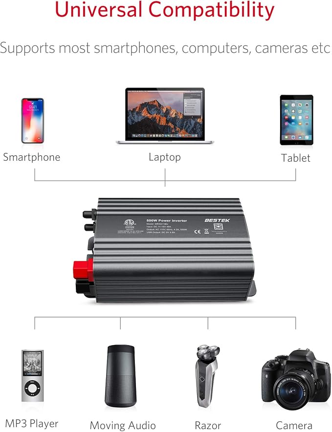 BESTEK 500W Power Inverter DC 12V to 110V AC Converter - Image 6