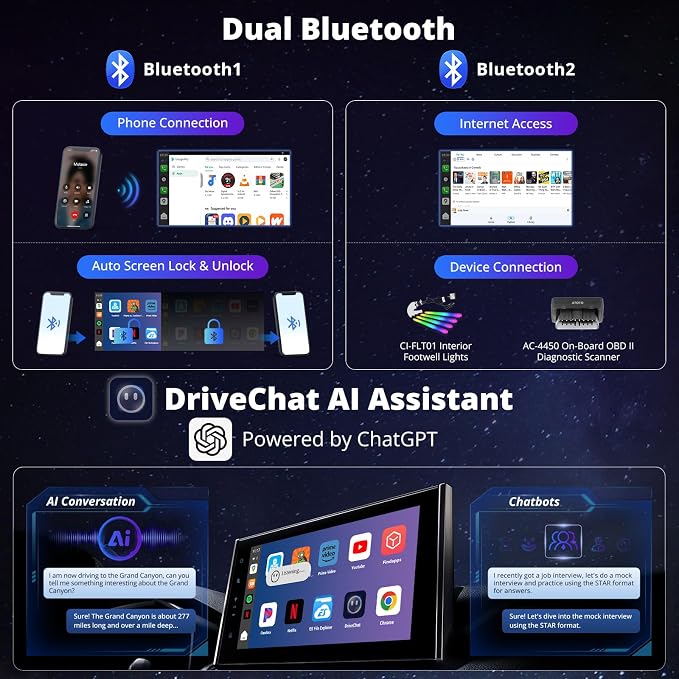 CB6 CarPlay AI Box & Android AI Box, Wireless CarPlay/AndroidAuto Adapter - Image 3