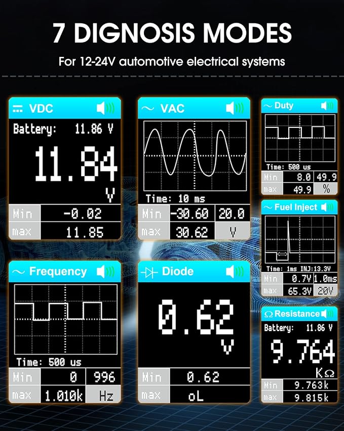 KZYEE KM50 Power Circuit Probe Kit - 12V/24V Automotive Circuit Tester Current - Image 3