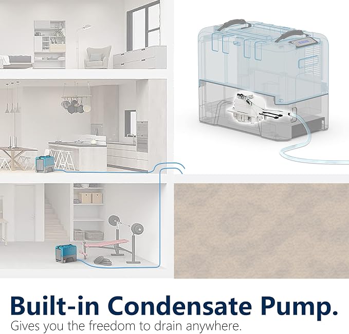 ALORAIR App Control Commercial Dehumidifier - Image 5