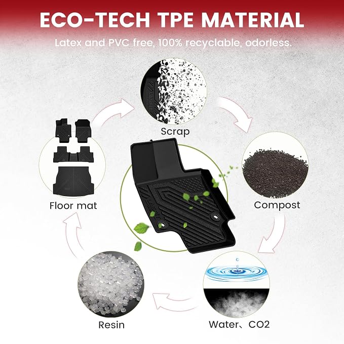 LASFIT Floor Mats&Trunk Mat Fit - Image 7
