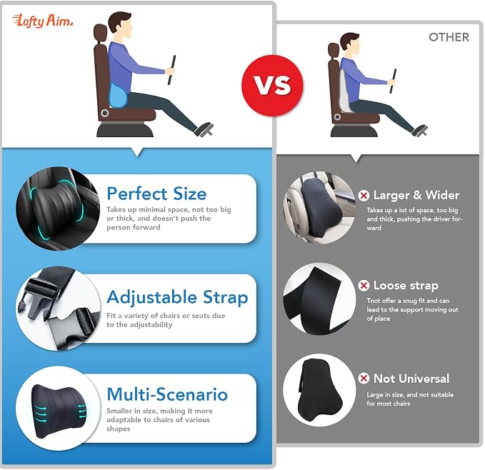 Lumbar Support Pillow for Car, Memory Foam Lumbar Pillow for Lower Back Pain - Image 9