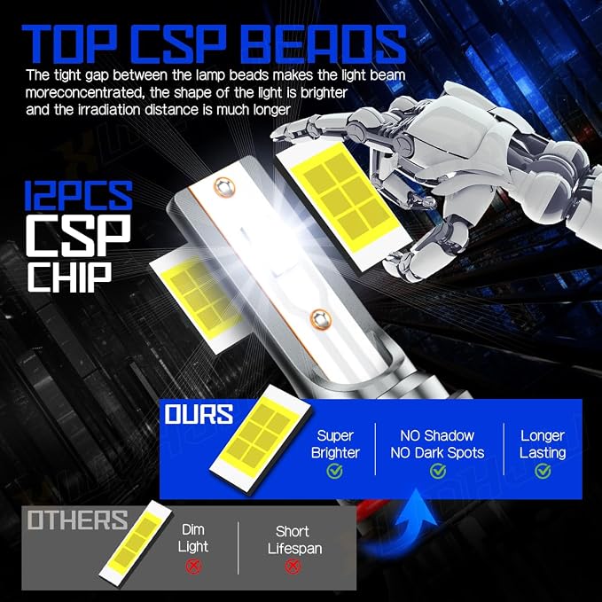 Compatible For Chevy Silverado 1500 2500 3500 High Low Beams and Fog Lights - Image 2