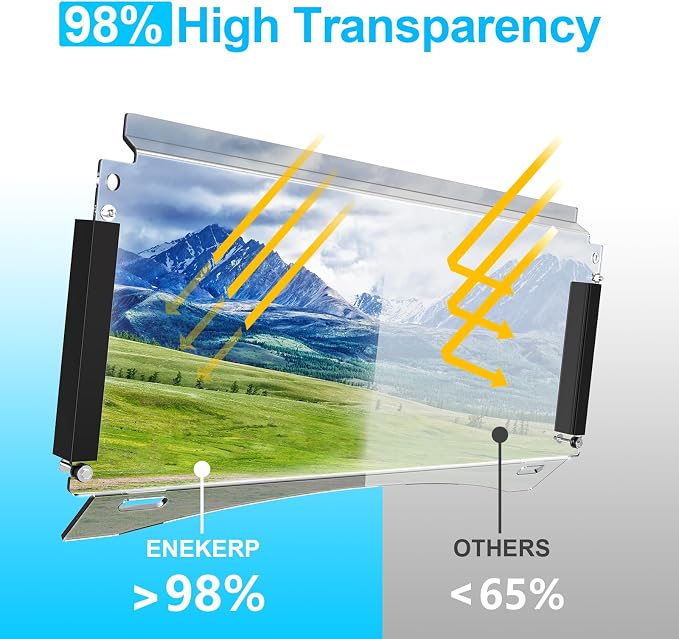 Upgraded Club Car Precedent Windshield, Golf Cart Windshield - Image 5