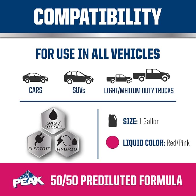 PEAK OET Extended Life Red/Pink 50/50 Prediluted Antifreeze/Coolant - Image 3
