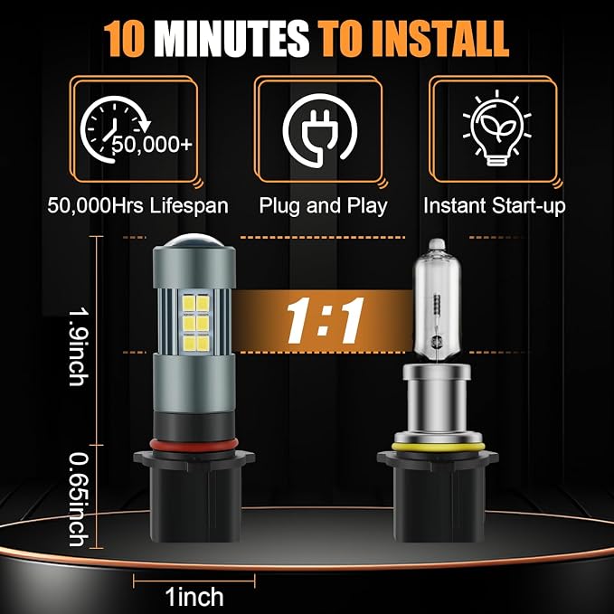 P13W 12277 LED Bulbs, Super Bright SH23W Fog Light 6500K Cool White - Image 3