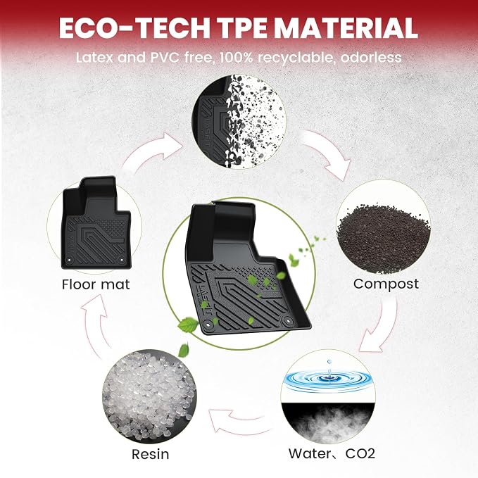 LASFIT Floor Mats & Cargo Mat & Backrest Mats - Image 7