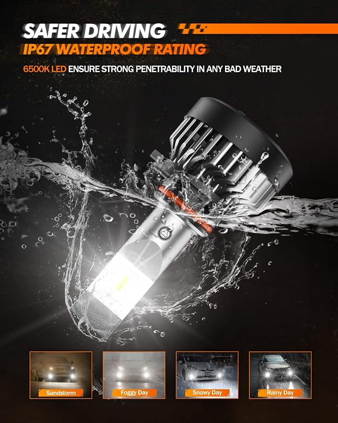 SEALIGHT H10 9145 LED Fog Light Bulbs or DRL, 600% Brightness 6500K Cool White - Image 3
