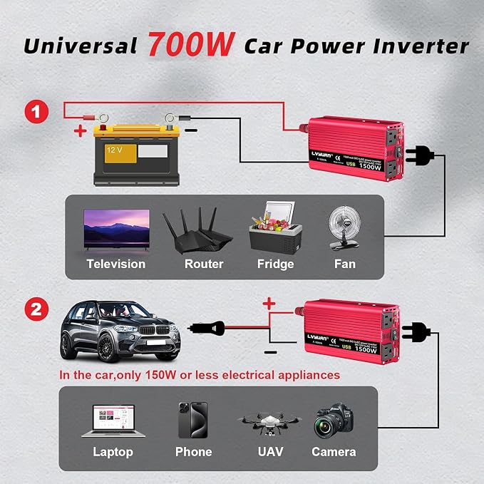 Power Inverter 700W/1500W Dual AC Outlets and USB Charging Port DC 12V to 110V - Image 2