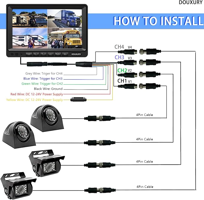 Backup Camera System with 9'' Quad Split 1080P Monitor - Image 7